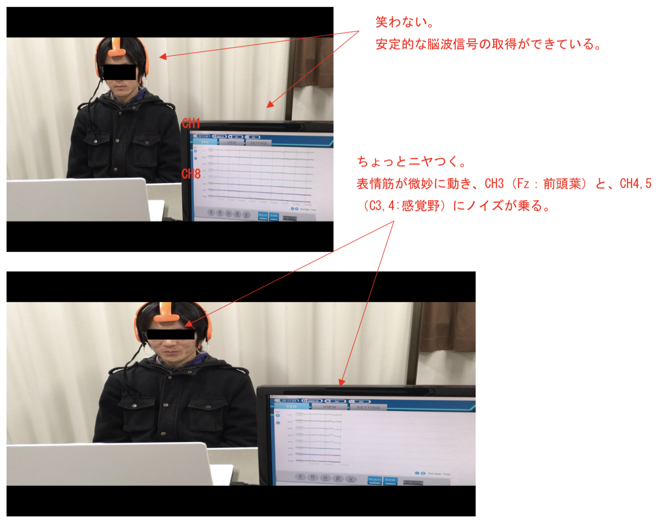 自動運転で話題の「ZMP」が出してるワイヤレス脳波計ってどうなの！？