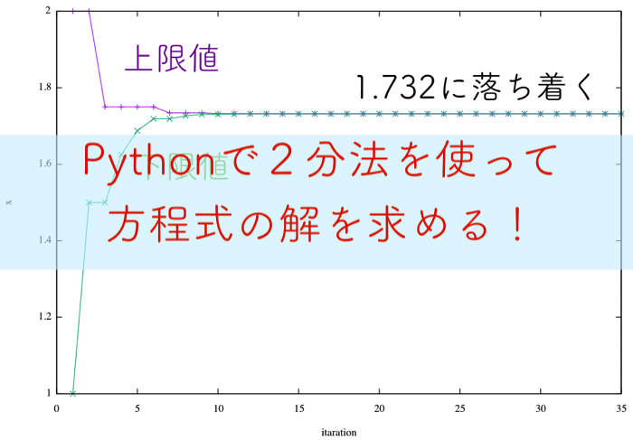 Pythonで２分法を使って方程式の解を求める 動画解説あり