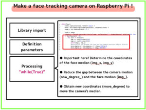 Make a face tracking camera on Raspberry Pi