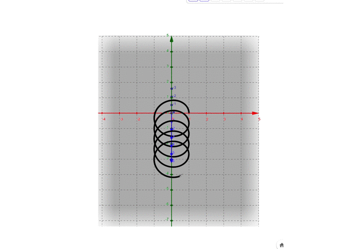 GeoGebraを使って螺旋を描く方法【超簡単です】